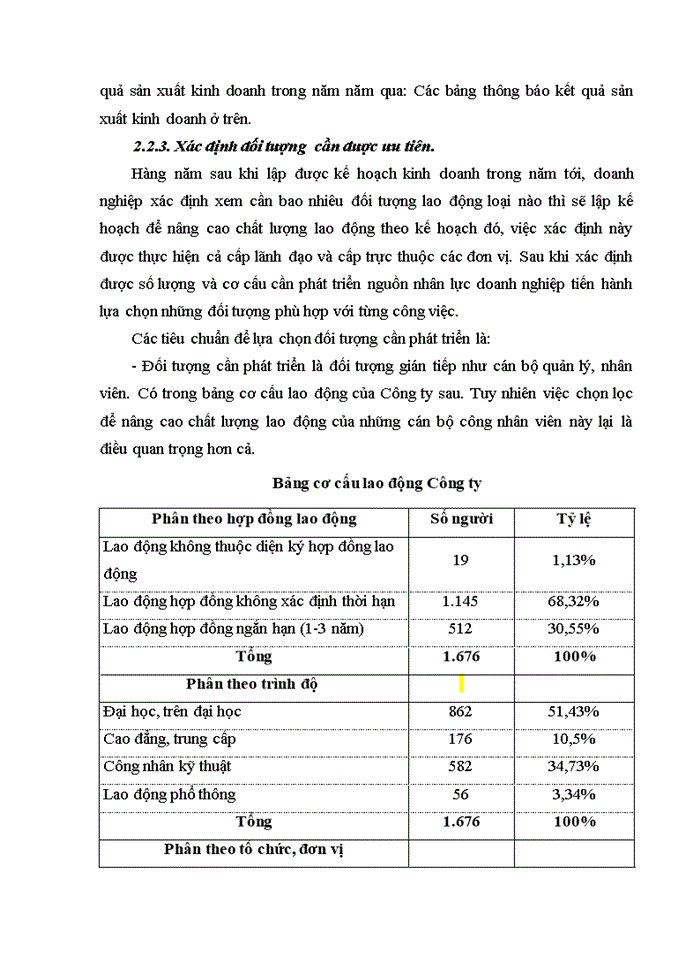 image for page Giải pháp phát triển nguồn nhân lực của Công ty Cổ phần Tư vấn và Xây dựng Điện 1