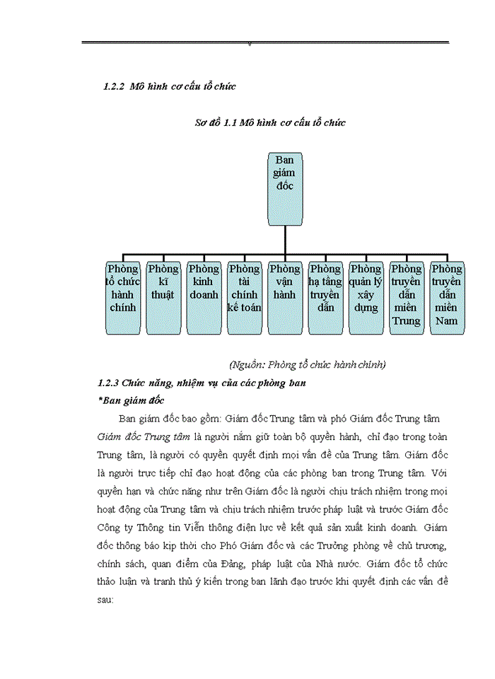 image for page Hoàn thiện công tác trả lương, trả thưởng tại Trung tâm truyền dẫn Viễn thông Điện lực