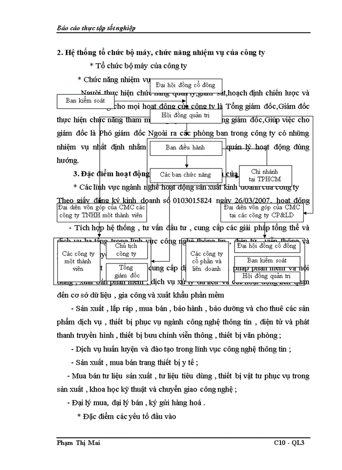 image for page Tạo động lực cho người lao động tại Công ty Cổ phần Tập Đoàn công nghệ CMC