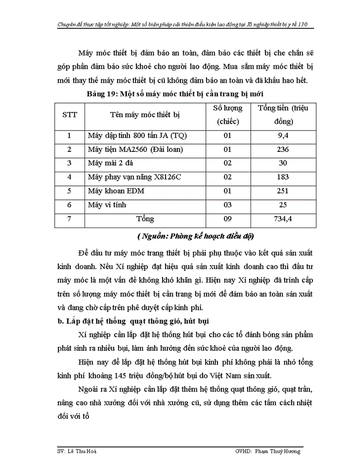 image for page Phân tích thực trạng điều kiện lao động tại Xí nghiệp thiết bị y tế 130