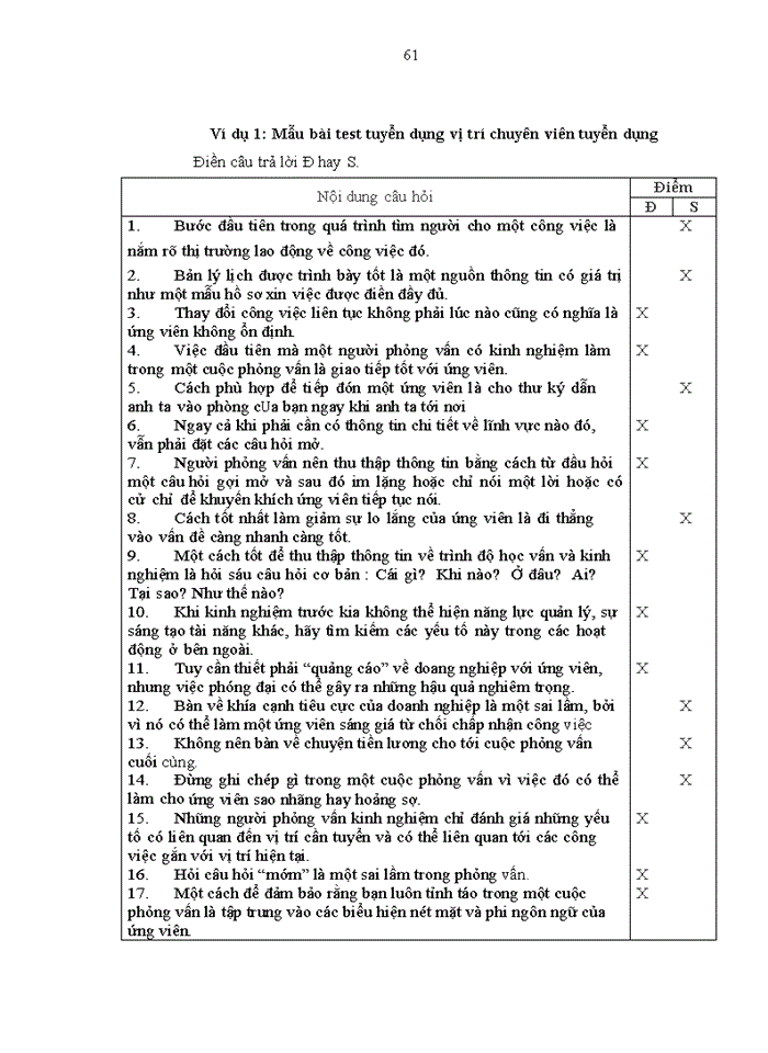 image for page Hoàn thiện công tác tuyển dụng nhân lực tại Công ty cổ phần Vinaconex 6