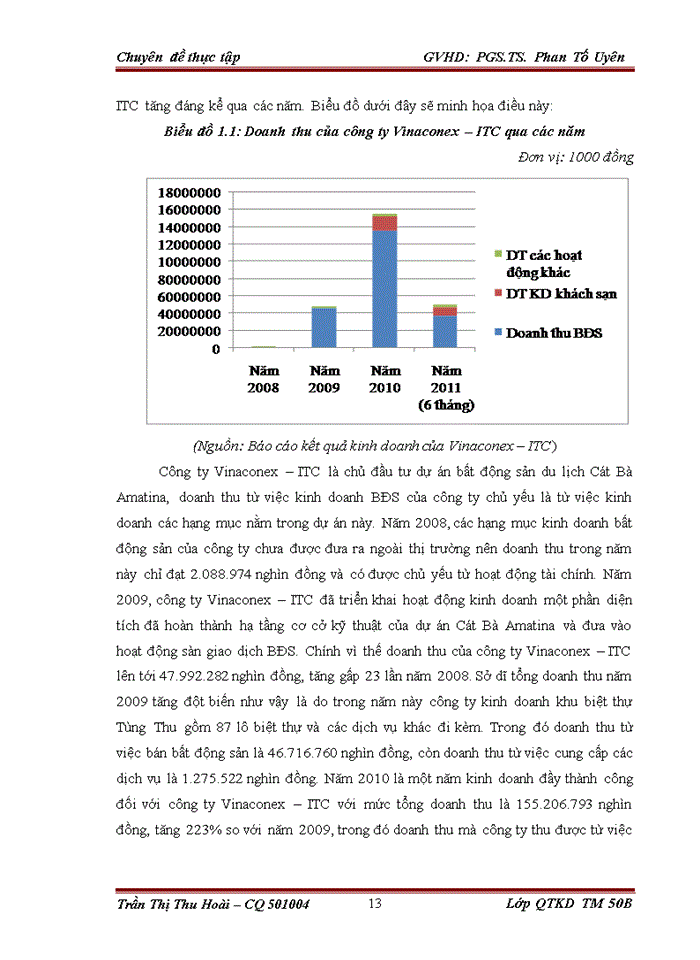 image for page Tăng cường ứng dụng Marketing – mix trong hoạt động kinh doanh của công ty Cổ phần đầu tư và phát triển Du lịch Vinaconex