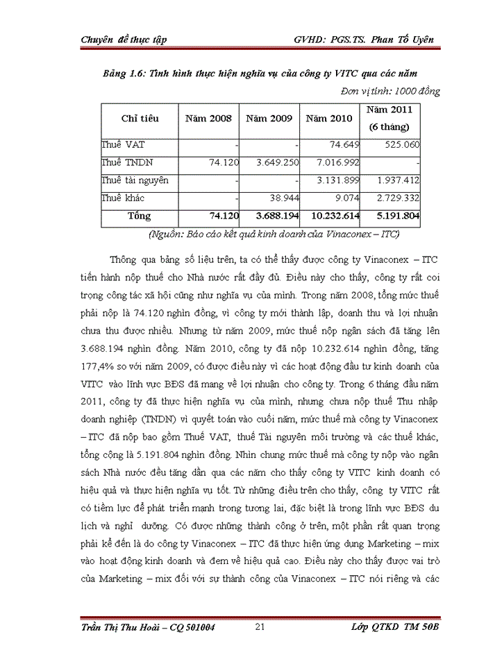 image for page Tăng cường ứng dụng Marketing – mix trong hoạt động kinh doanh của công ty Cổ phần đầu tư và phát triển Du lịch Vinaconex