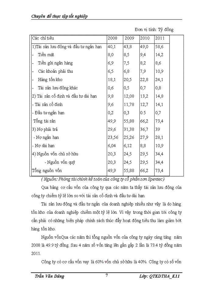 image for page Một số giải pháp marketing nhằm nâng cao năng lực cạnh tranh của công ty Cổ Phần Sơn Spentec