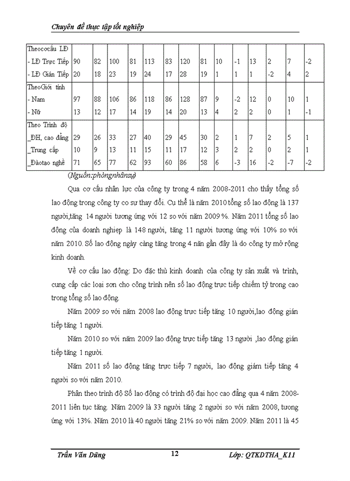image for page Một số giải pháp marketing nhằm nâng cao năng lực cạnh tranh của công ty Cổ Phần Sơn Spentec
