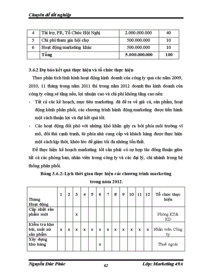 image for page Lập kế hoạch marketing cho công ty cổ phần siêu thanh hà nội năm 2012.