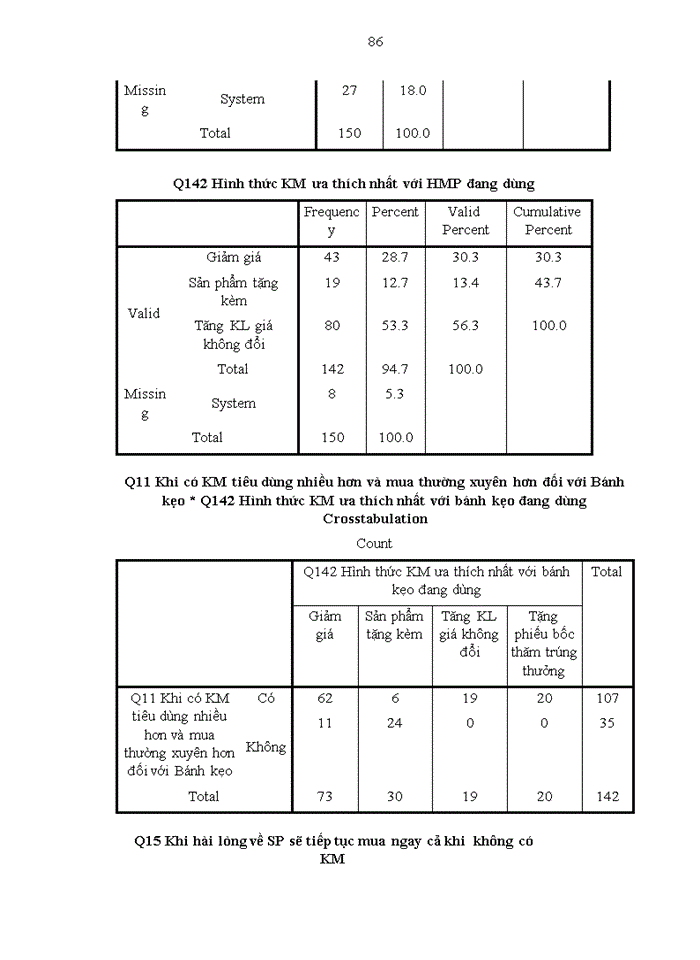 image for page Nghiên cứu tác động của hoạt động xúc tiến bán tới quá trình ra quyết định mua một số mặt hàng tiêu dùng nhanh của người tiêu dùng hà nội