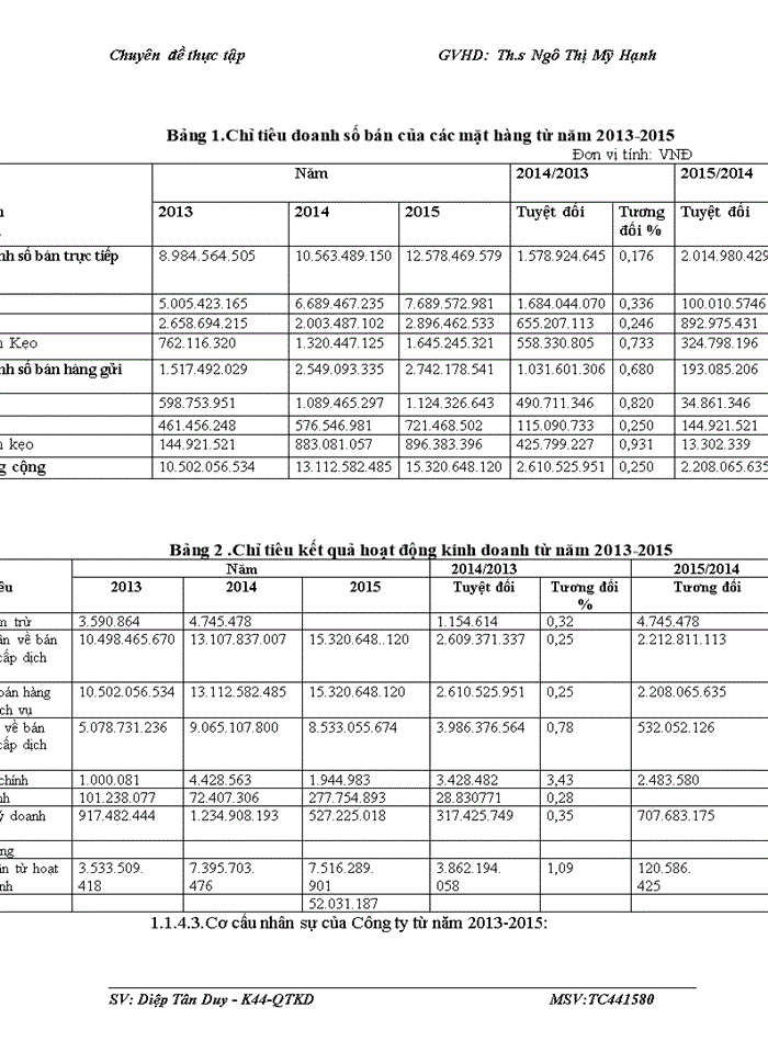 image for page Một số giải pháp nhằm hoàn thiện hoạt động Marketing tại Công ty TNHH THƯƠNG MẠI DỊCH VỤ LINH TÙNG