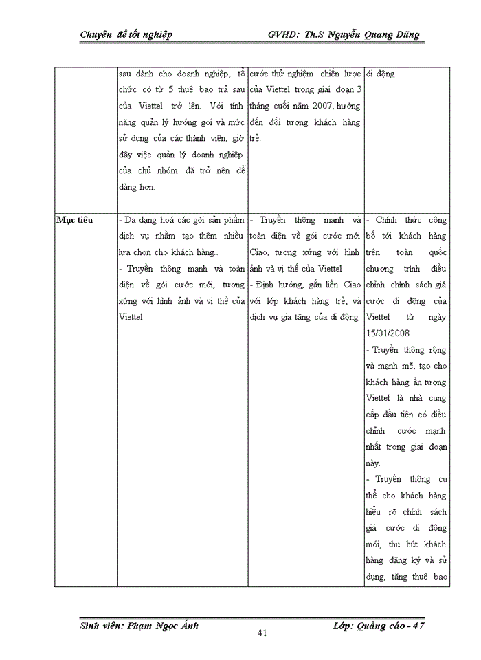 image for page Một số giải pháp nhằm nâng cao hiệu quả đối với việc lựa chọn phương tiện quảng cáo cho thương hiệu Viettel trên thị trường Miền Bắc