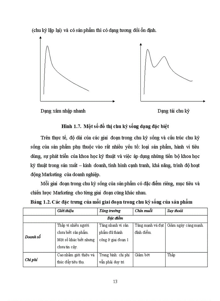 image for page Nghiên cứu chiến lược Marketing tổng quát của công ty dược phẩm Janssen – Cilag tại Việt Nam trong giai đoạn 2003 – 2008
