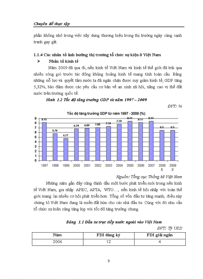 image for page Một số giải pháp nhắm nâng cao hoạt động tổ chức sự kiện tại Công ty Cổ phần Màu Xanh (Blue JSC)