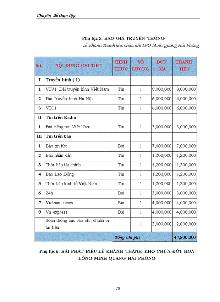 image for page Một số giải pháp nhắm nâng cao hoạt động tổ chức sự kiện tại Công ty Cổ phần Màu Xanh (Blue JSC)