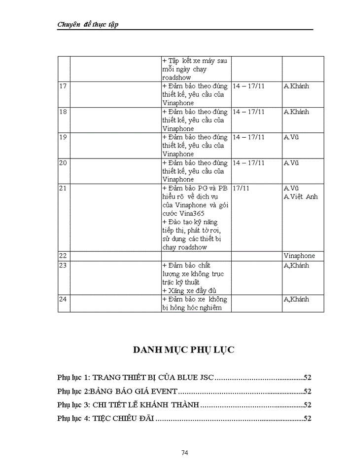 image for page Một số giải pháp nhắm nâng cao hoạt động tổ chức sự kiện tại Công ty Cổ phần Màu Xanh (Blue JSC)