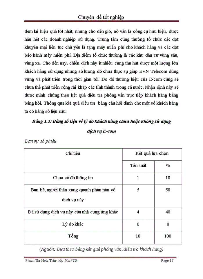 image for page Hoạt động chăm sóc khách hàng sử dụng dịch vụ E-com của EVN Telecom
