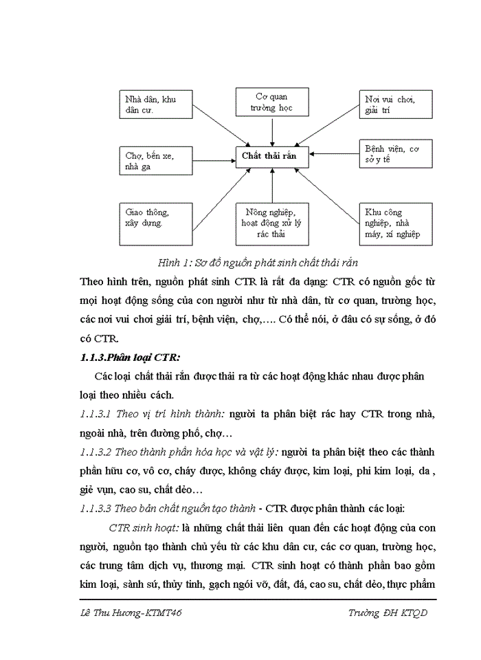 image for page Thực trạng và các giải pháp nâng cao hiệu quả công tác xã hội hoá hoạt động thu gom chất thải rắn trên địa bàn thành phố Hà Nội