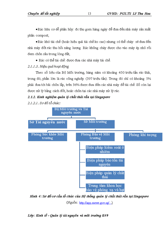 image for page Quản lý chất thải rắn đô thị và đánh giá hiệu quả dự án quản lý chất thải rắn đô thị: Tổng quan kinh nghiệm quốc tế và thực tiễn áp dụng ở Việt Nam