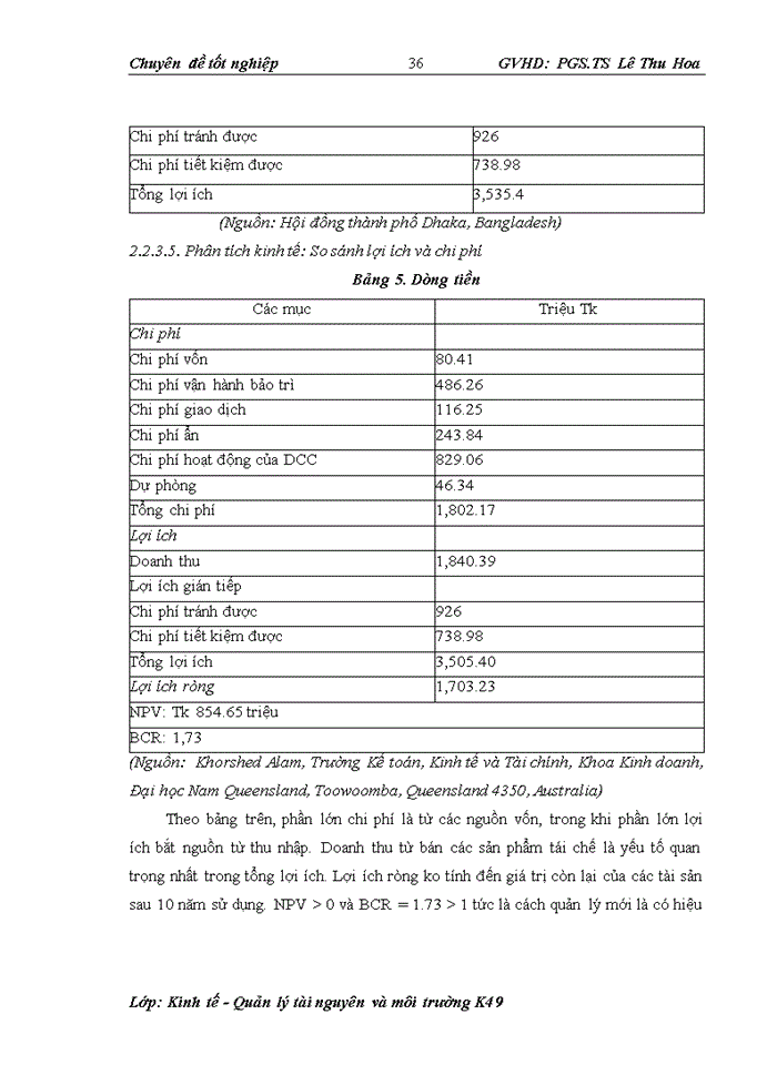 image for page Quản lý chất thải rắn đô thị và đánh giá hiệu quả dự án quản lý chất thải rắn đô thị: Tổng quan kinh nghiệm quốc tế và thực tiễn áp dụng ở Việt Nam