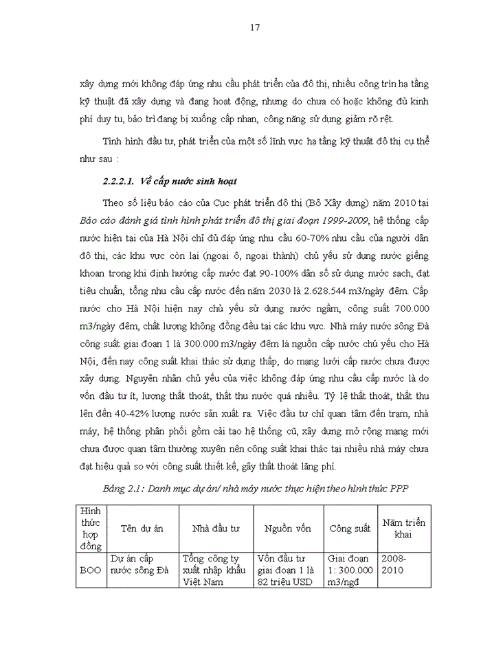 image for page Một số giải pháp tăng cường mô hình hợp tác nhà nước – tư nhân trong xây dựng các dự án hạ tầng kỹ thuật đô thị tại hà nội