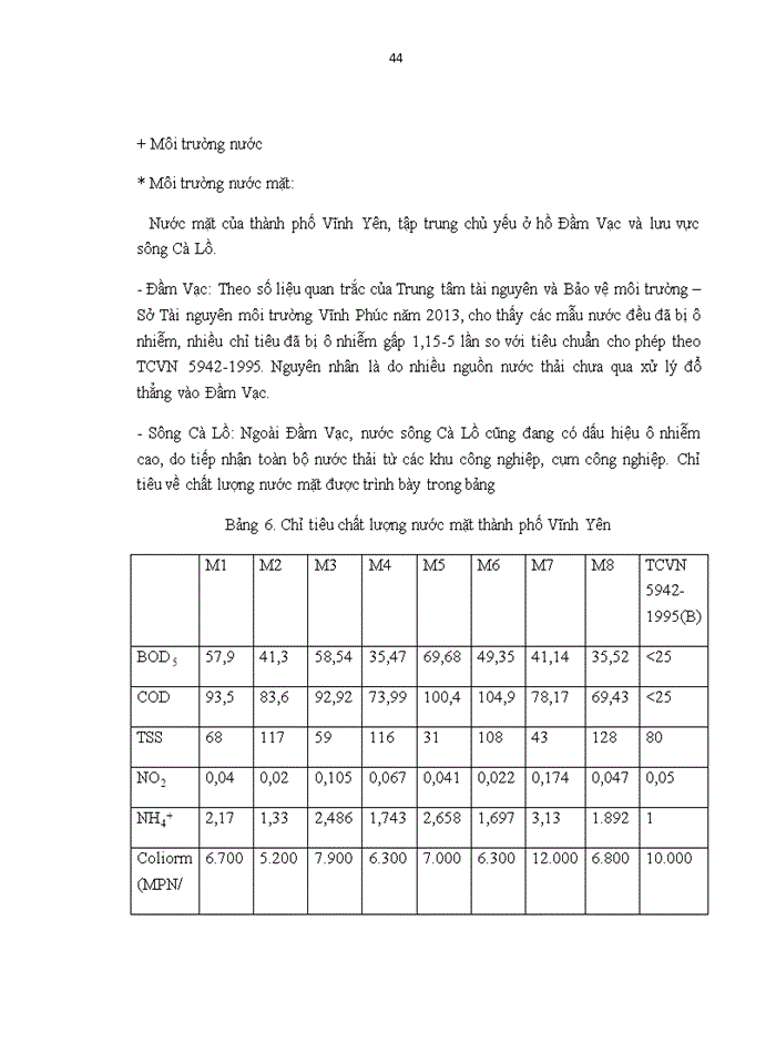 image for page Tăng cường quản lý môi trường thành phố vĩnh yên trong quá trình đô thị hoá