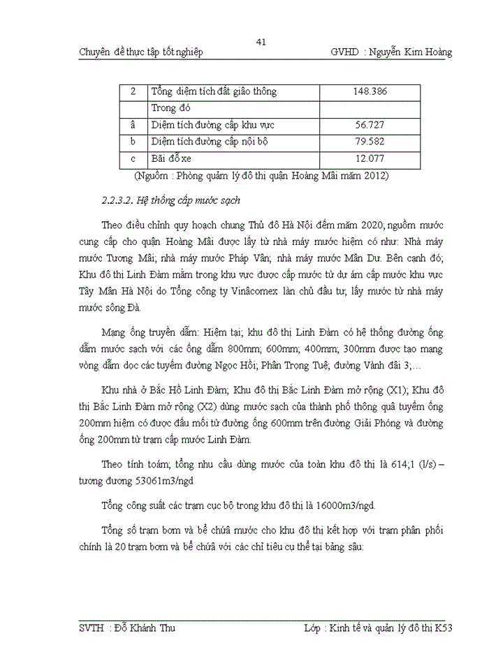 image for page Giải pháp nâng cao hiệu quả quy hoạch xây dựng cơ sở hạ tầng khu đô thị linh đàm