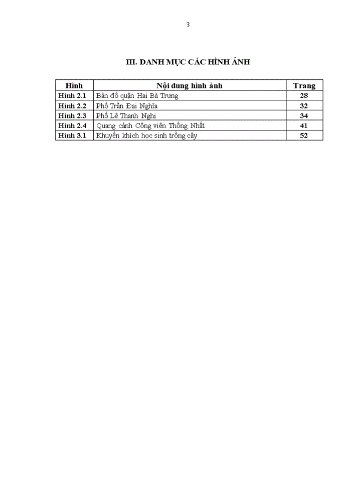 image for page Thực trạng quản lý hệ thống cây xanh trên địa bàn quận hai bà trưng, thành phố hà nội