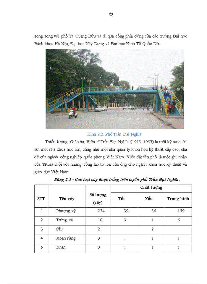 image for page Thực trạng quản lý hệ thống cây xanh trên địa bàn quận hai bà trưng, thành phố hà nội