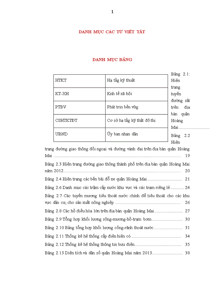 image for page Phát triển cơ sở hạ tầng kỹ thuật đô thị theo hướng bền vững trên địa bàn quận hoàng mai, thành phố hà nội