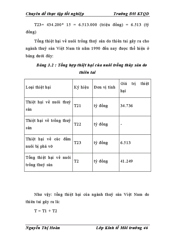 image for page Đánh giá tác động của biến đổi khí hậu đối với ngành thuỷ sản Việt Nam