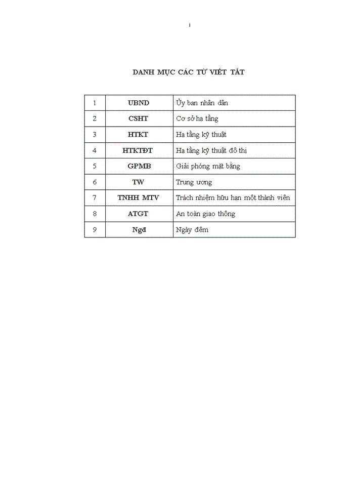 image for page Thực trạng công tác quản lý hạ tầng kỹ thuật đô thị trên địa bàn phường nhân chính, quận thanh xuân, thành phố hà nội