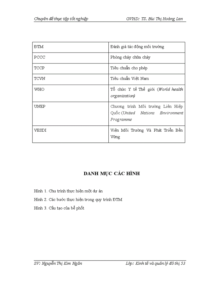 image for page Đánh giá tác động môi trường hạng mục cơ sở hạ tầng Dự án đầu tư xây dựng Khu tái định cư hai xã An Đồng, Đồng Thái, huyện An Dương, thành phố Hải Phòng.