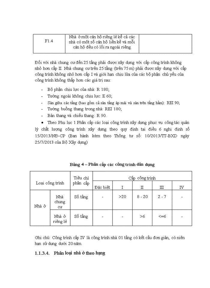 image for page Thực trạng vấn đề nhà ở thương mại trên địa bàn thành phố hà nội