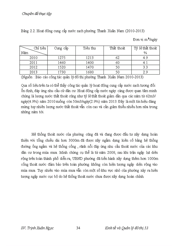 image for page Hoàn thiện công tác quản lý cơ sở hạ tầng đô thị tại phường Thanh Xuân Nam