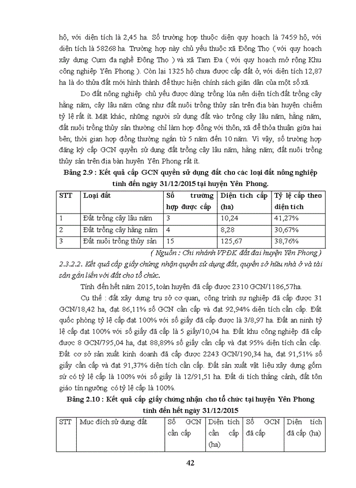 image for page Công tác cấp Giấy chứng nhận quyền sử dụng đất, quyền sở hữu nhà ở và tài sản gắn liền với đất tại Huyện Yên Phong, tỉnh Bắc Ninh giai đoạn 2013-2015
