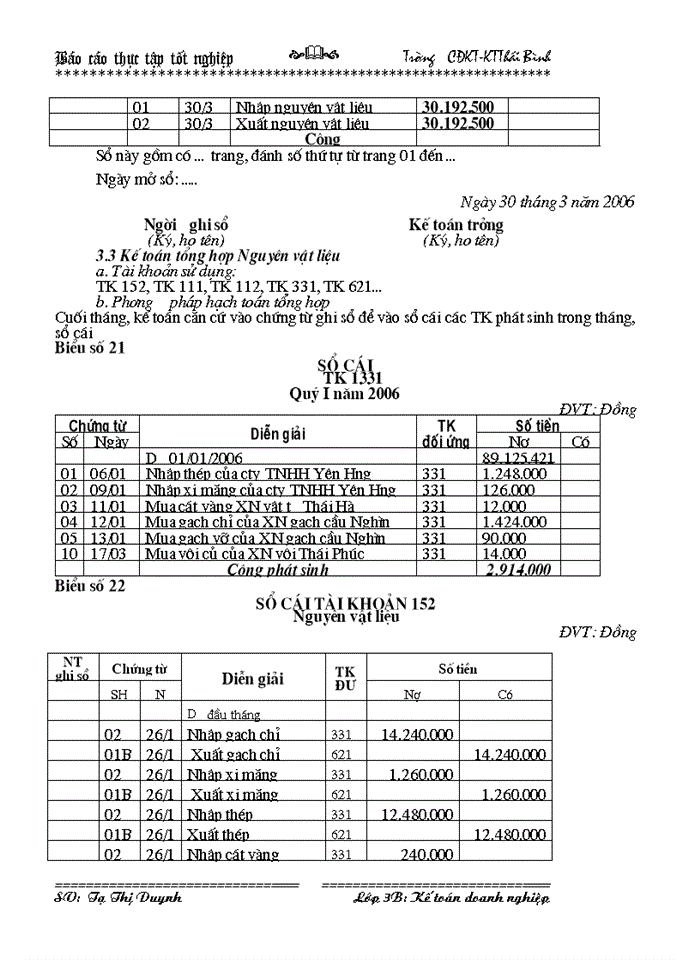 image for page Kế toán vật liệu  và một số giải pháp quản lý, sử dụng nguyên vật liệu góp phần tiết kiệm chi phí hạ giá thành sản phẩm tại công ty cổ phần xây lắp I Thái Bình