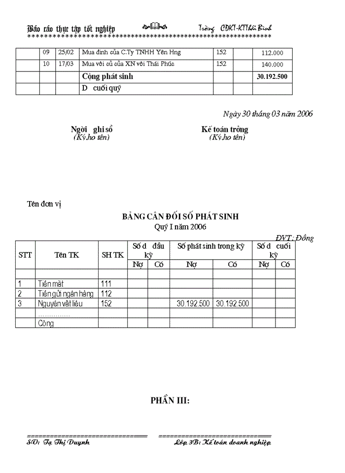 image for page Kế toán vật liệu  và một số giải pháp quản lý, sử dụng nguyên vật liệu góp phần tiết kiệm chi phí hạ giá thành sản phẩm tại công ty cổ phần xây lắp I Thái Bình