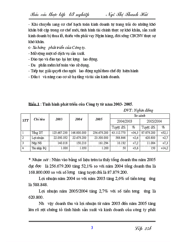 image for page Tổ chức công tác kế toán nguyên vật liệu