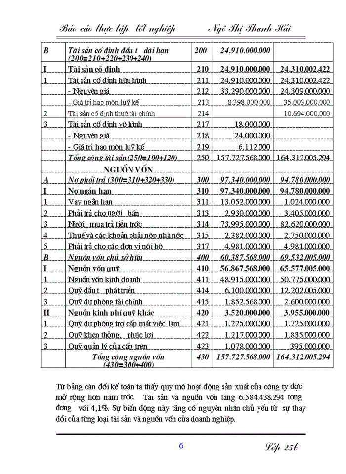 image for page Tổ chức công tác kế toán nguyên vật liệu