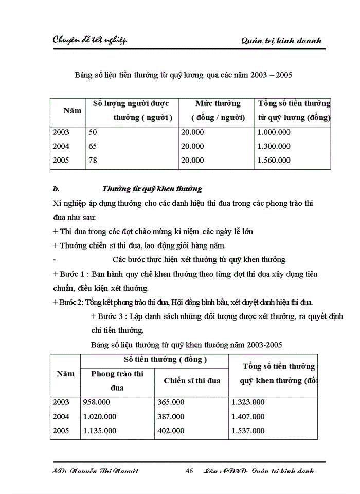 image for page Thực trạng và một số giải pháp hoàn thiện công tác xây dựng quản lý quỹ tiền lương, tiền thưởng nhằm góp phần nâng cao tính cạnh tranh của sản phẩm tại  Xí nghiệp cơ khí Phương Đông