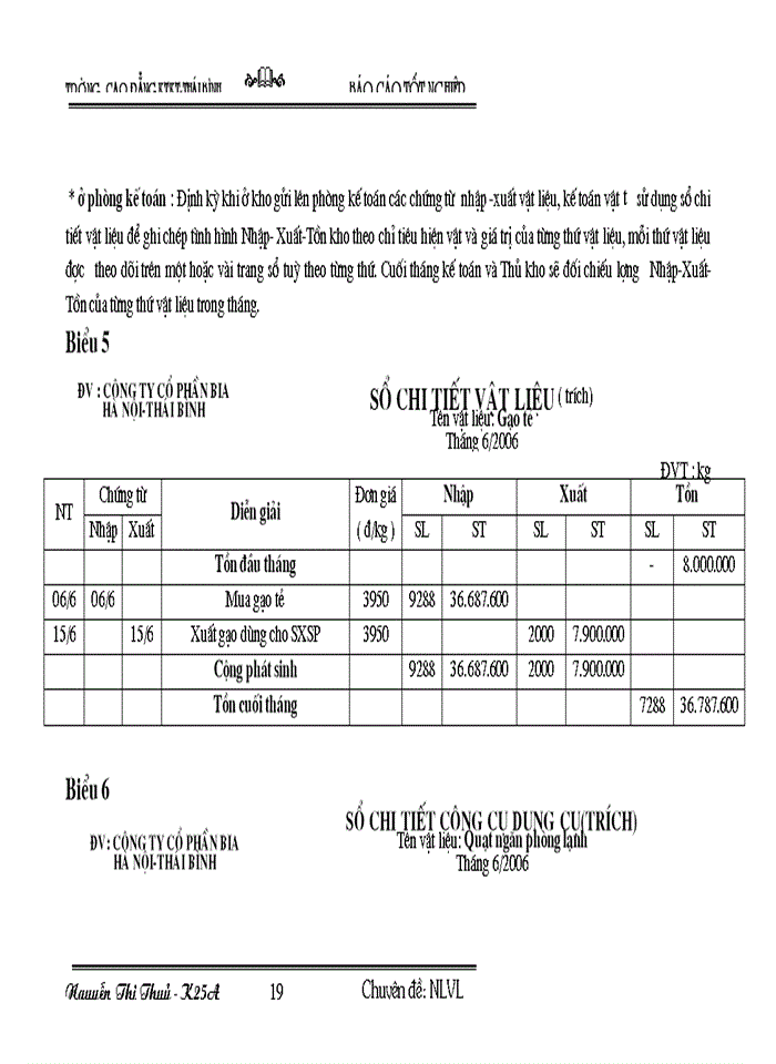 image for page Tổ  chức  công  tác kế toán nguyên vật liệu tại công ty cổ phần bia Hà Nội-Thái Bình