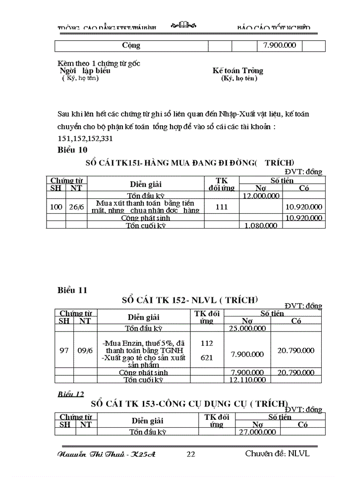 image for page Tổ  chức  công  tác kế toán nguyên vật liệu tại công ty cổ phần bia Hà Nội-Thái Bình