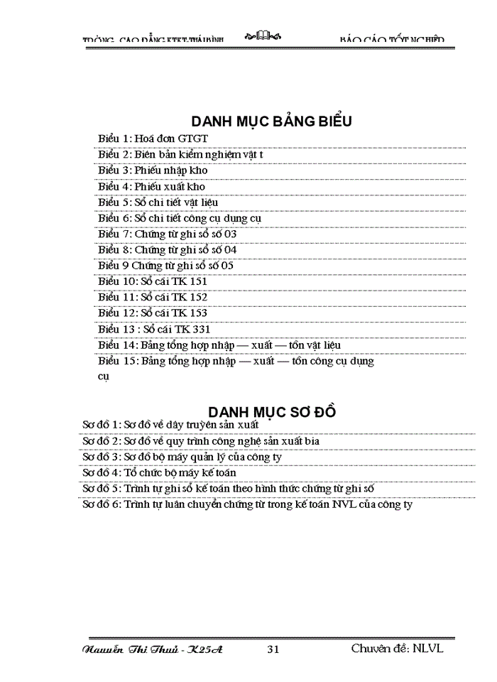 image for page Tổ  chức  công  tác kế toán nguyên vật liệu tại công ty cổ phần bia Hà Nội-Thái Bình