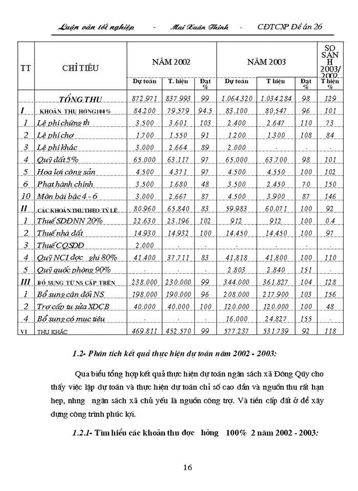 image for page Một số giải pháp nhằm tăng cường công tác quản lý thu ngân sách xã ở xã ĐÔNG QUÝ  huyện TIỀN HẢI