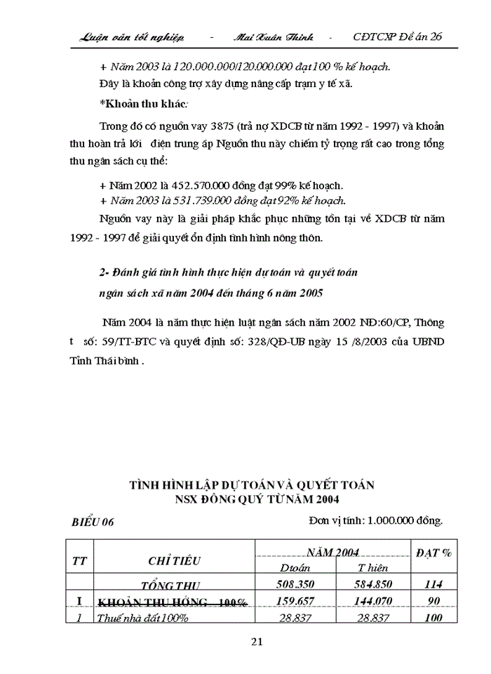image for page Một số giải pháp nhằm tăng cường công tác quản lý thu ngân sách xã ở xã Đông Quý - huyện Tiền Hải