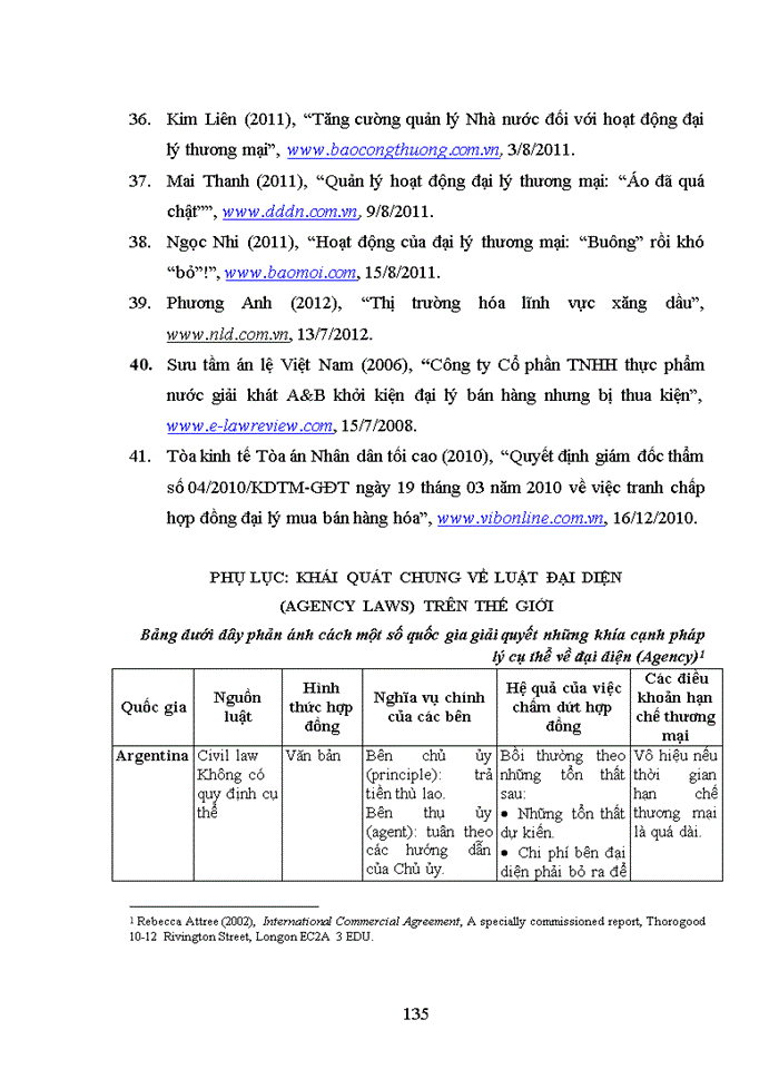 image for page Pháp luật Việt Nam về hợp đồng đại lý
