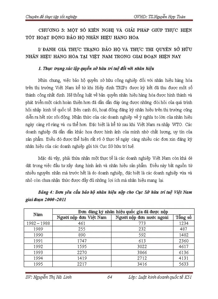 image for page Pháp luật về bảo hộ và thực thi quyền sở hữu trí tuệ đối với nhãn hiệu hàng hóa và thực tiễn áp dụng tại công ty trách nhiệm hữu hạn sở hữu trí tuệ HAVIP