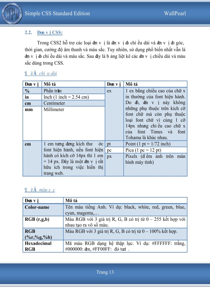 image for page Học căn bản và thự hành CSS