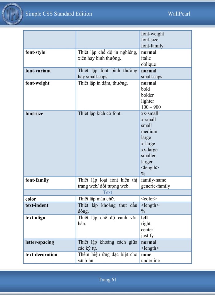 image for page Học căn bản và thự hành CSS