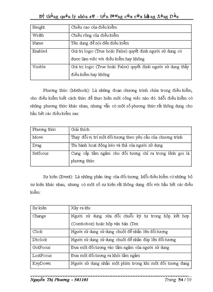 image for page Hệ thống quản lý nhân sự - tiền lương của cửa hàng Xăng Dầu