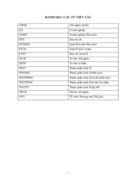 Phép biện chứng duy vật của Chủ nghĩa Mác – Lênin đối với sự phát triển kinh tế hàng hoá nhiều thành phần của Việt Nam trong điều kiện hội nhập kinh tế quốc tế