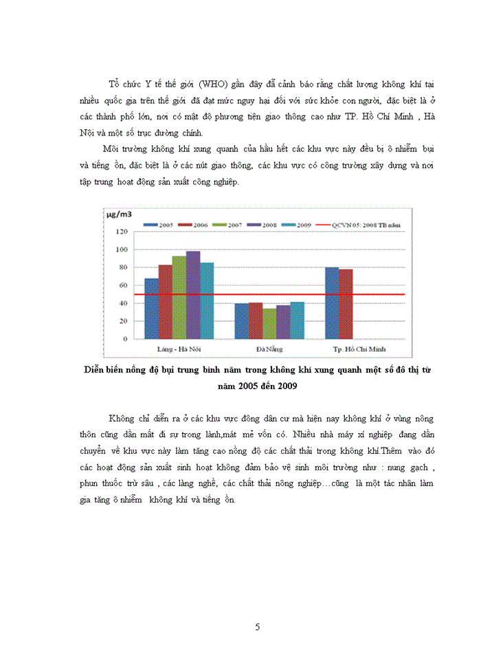 image for page Ô nhiễm môi trường